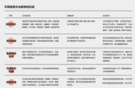 轻松掌握中国艺术品市场：数据分析指南