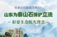 山东泰山石保护法：图解罚款两万，彰显生态优先理念