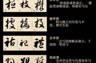 草书名家名作展：艺术之美一览无遗