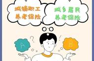 退休规划：你的社保养老金足够生活吗？如何计算？