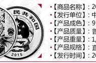 独家解读：为何2021年3元福字币如此受欢迎？