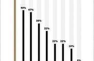 热门收藏品的秘密：你拥有哪些最受欢迎的藏品？