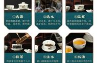 让你的金骏眉红茶更美味：冲泡方法解析