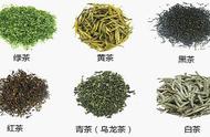 六大茶类科普速成班，别再把大红袍误认为红茶了，看完就能了解清楚