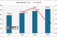 红茶世界：探索不同种类红茶的奥秘