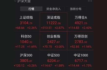 防疫政策大变动！新的优化措施有哪些亮点？一篇文章带你了解