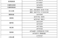 探秘新增昌平静默案例及其日常生活轨迹对疫情的最新影响