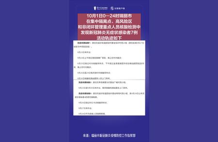 关注瑞丽市非闭环管理区域核酸检测情况