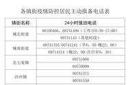 聚焦昌平疫情！新增感染者及风险区域情况更新，紧急通知报备！