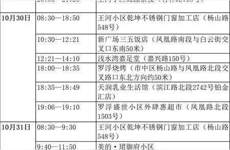 最新乐山疫情报告：本土新增病例及涉及场所深度分析