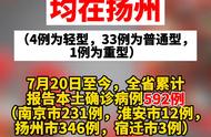 最新江苏本土病例增长趋势分析及预测