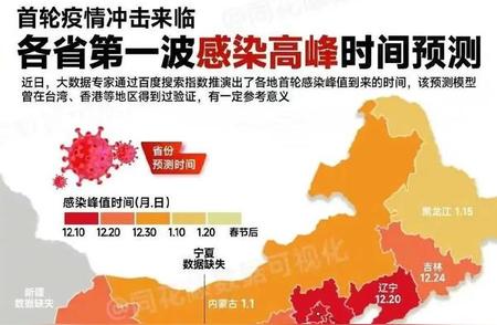 探究：朋友圈传播的‘全国感染进度表’准确吗？专家观点分享。