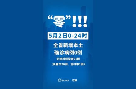 吉林新增本地病例零增长，疫情防控形势稳定向好