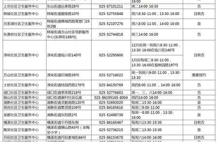 江宁地区疫情防护知识问答，解答你关心的热点问题