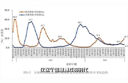 长沙疾控发布疫情防控新动态，市民必看