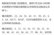 一分钟学会查疫情防控信息，实时掌握国内本土疫情动态！