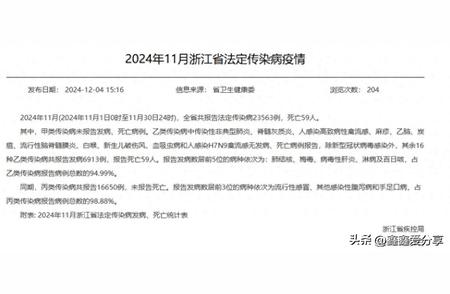 浙江法定传染病统计报告出炉，公众如何应对？