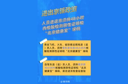 进出京旅行必看：最新政策解读与出行建议。