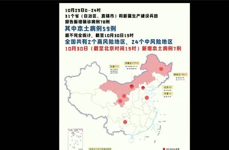 防疫必读：新一轮疫情下的全国高中风险地区变化解析