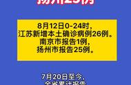 南京扬州疫情最新动态：江苏本土新增病例揭秘