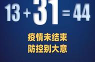 专家解读境外输入疫情数据及其防控策略