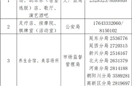 实时掌握！今日延边州疫情防控最新信息