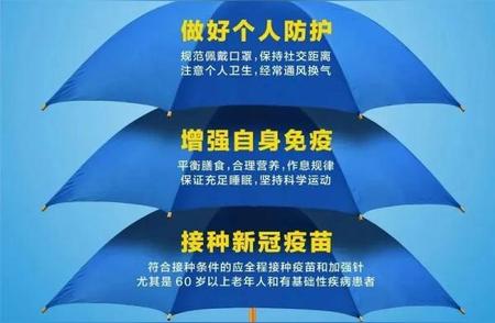 上海最新疫情通报：高风险区域管理细节解读