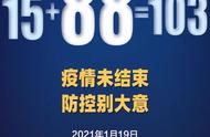 北京大兴突发疫情，局部聚集性感染情况解析