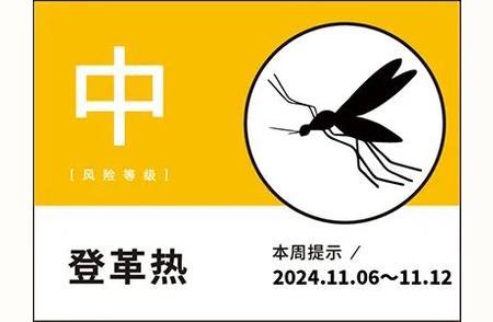 警惕！深圳新增病例上升趋势，这些社区传播风险大揭秘