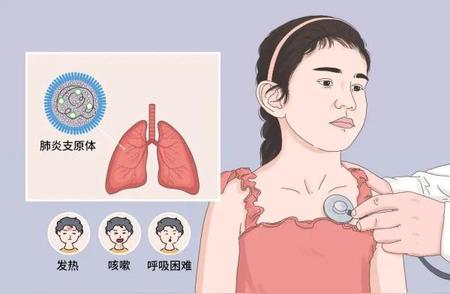 江苏疾控发布最新防疫提醒：感染病例持续增加，请警惕!