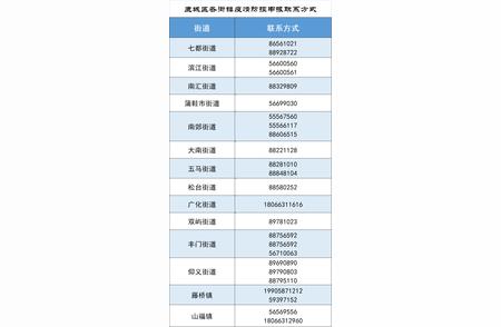 疫情最新动态：湖州吴兴与温州鹿城病例分析