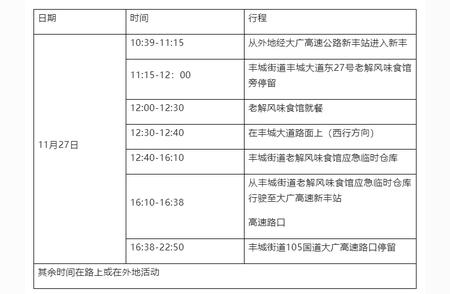 今日焦点：韶关市新冠肺炎病例最新消息