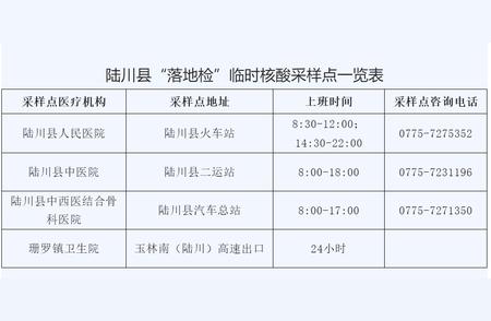 玉林三地最新疫情提醒：防控形势分析！