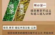 快速学会泡茶：六大茶类顺口溜精讲