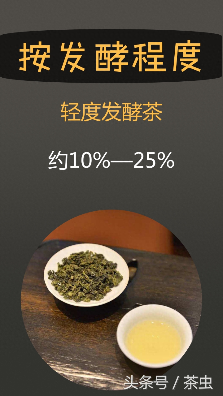 乌龙茶究竟有哪些？